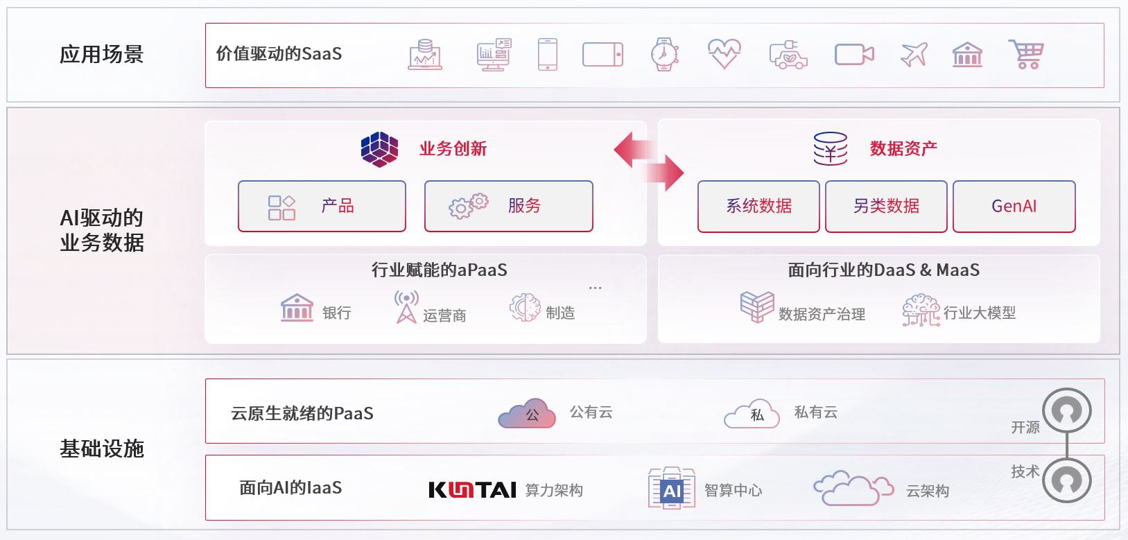 AG贵宾会·(中国游)集团首页