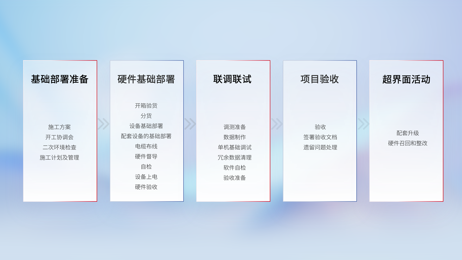 AG贵宾会·(中国游)集团首页
