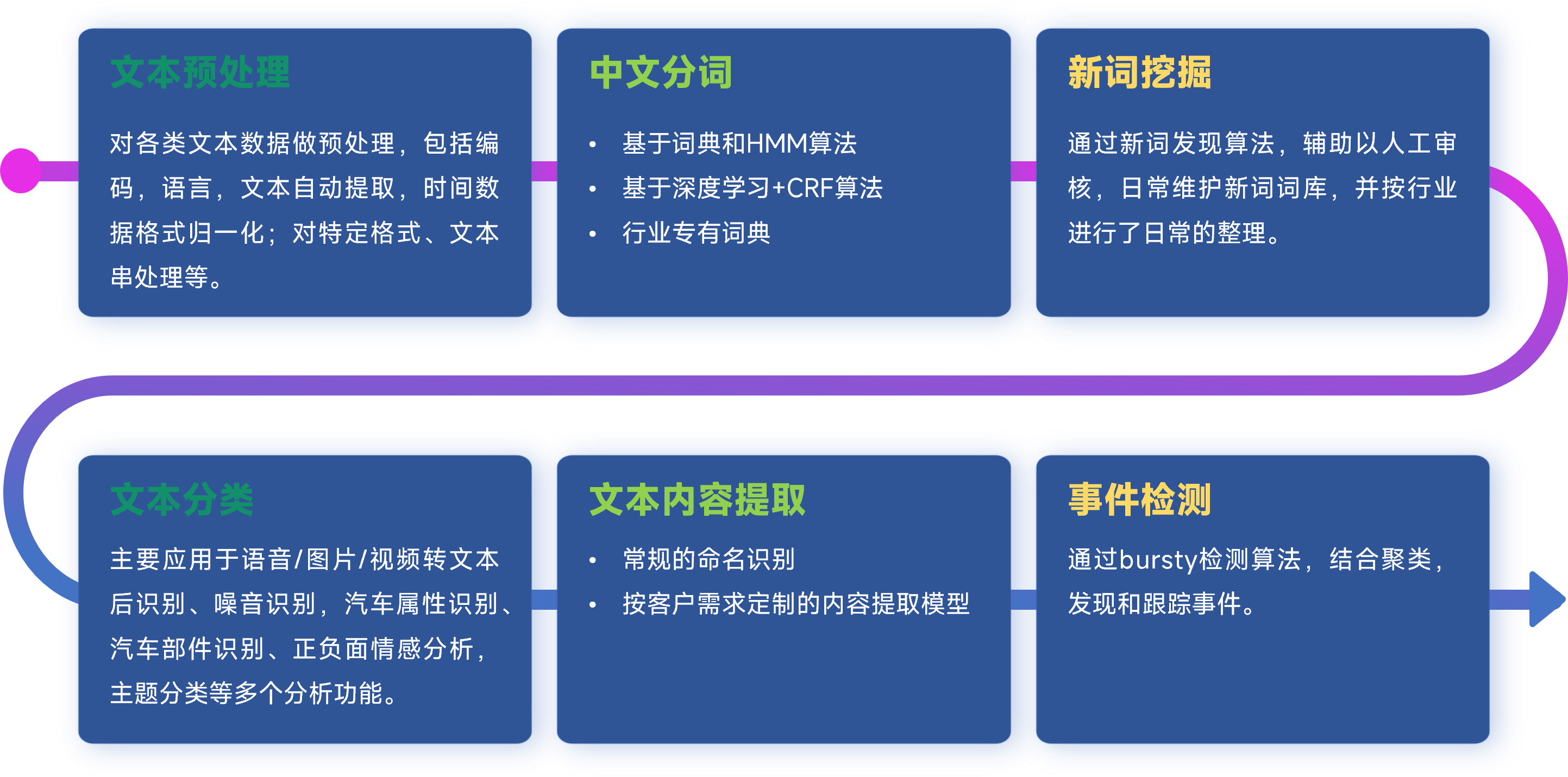 AG贵宾会·(中国游)集团首页